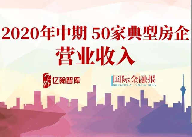 EH50营业收入总额稳步上升，未来增速或放缓——2020上半年EH50房企营业收入